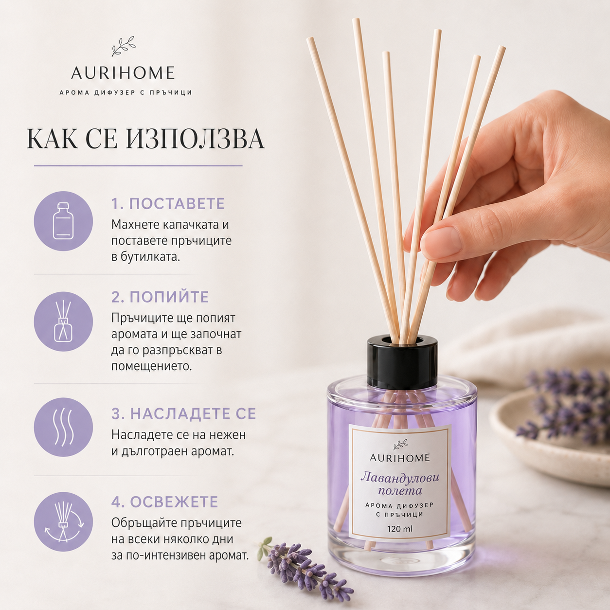 Lavender Fields – Ароматизатор за дома